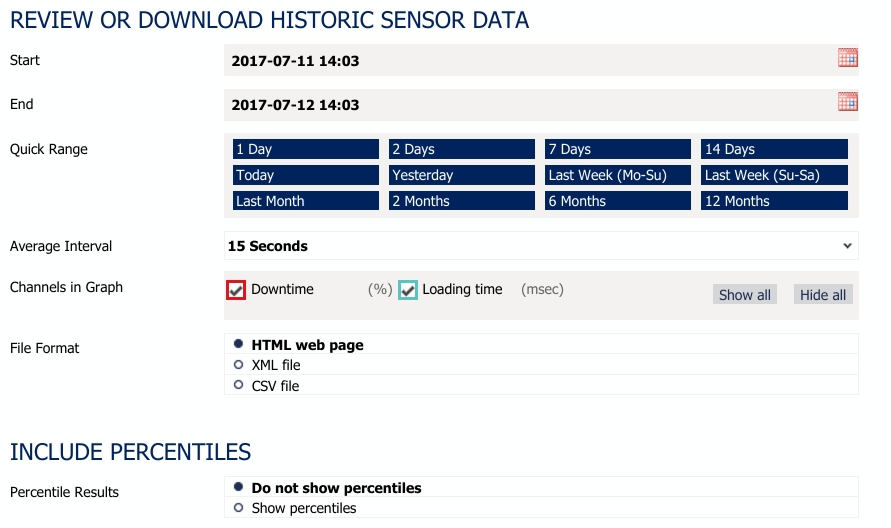 WORDPRESS MONITORING REPORTING