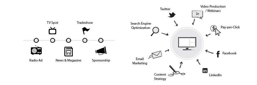 OWL WECRA | HIGHLY DEMANDED META TAGS