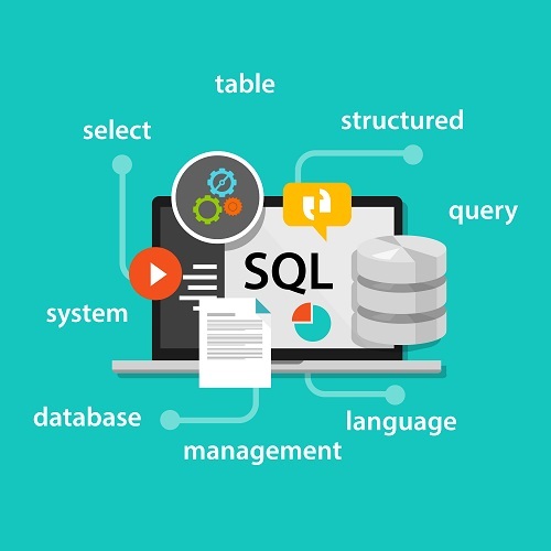 SQL