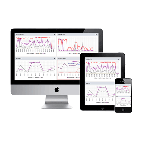 server-monitoring