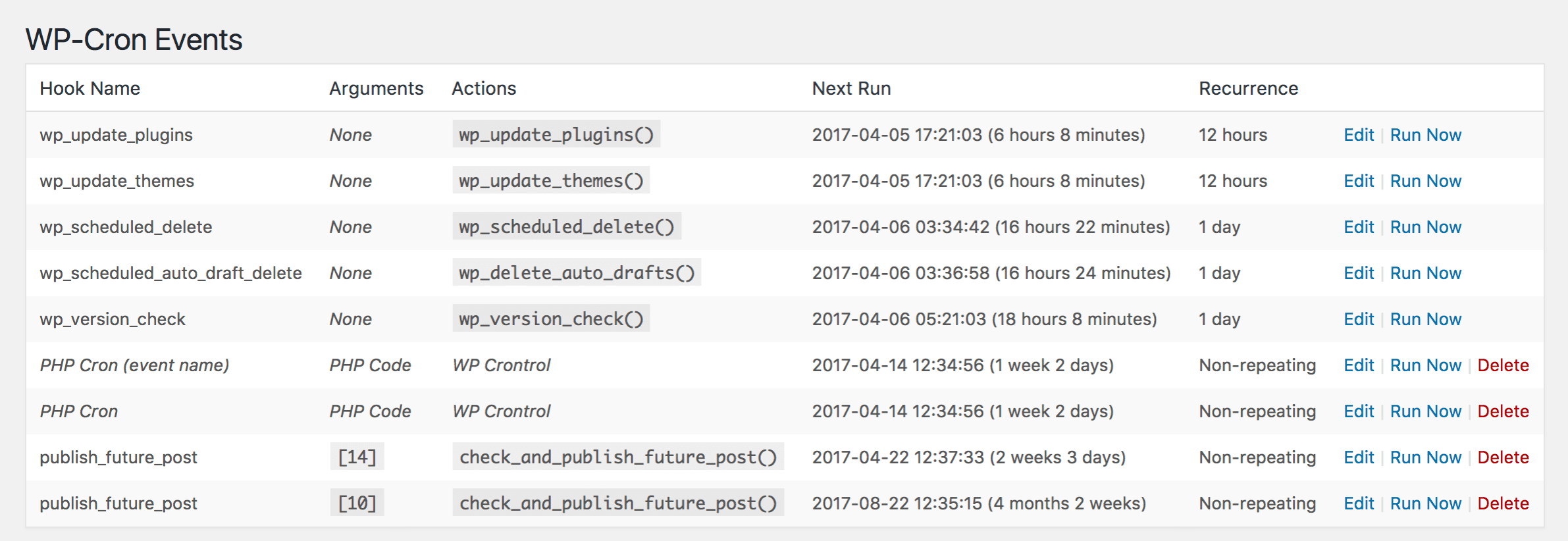 FEATURE OF THE WEEK: MAINTAIN CRON JOBS INSIDE YOUR WORDPRESS