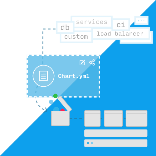 port-monitoring