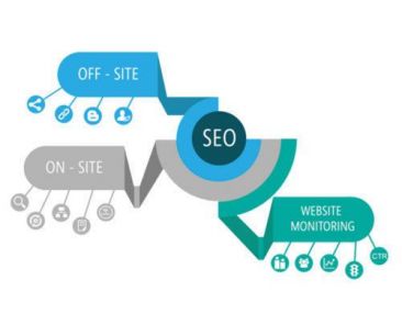 KEYWORD-MONITORING-MYTH-01