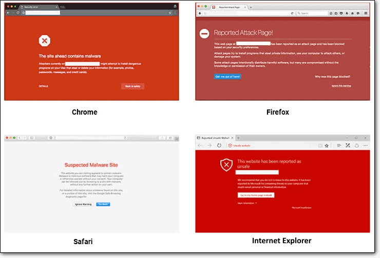 WP THEMES VULNERABILITY JUN 2023