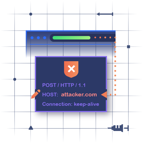 SSRF, SERVER-SIDE REQUEST FORGERY