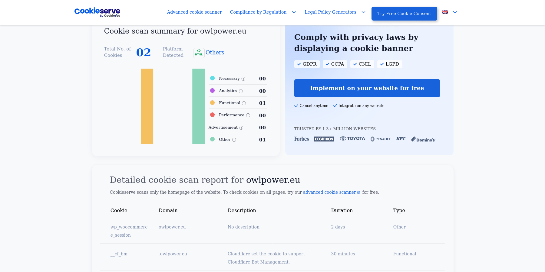 COOKIESERVE OWLPOWER.EU